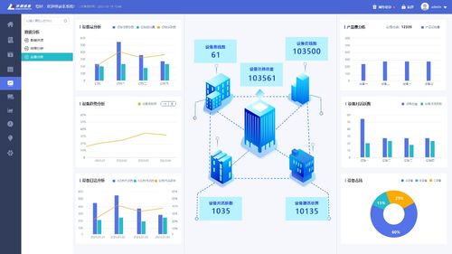 长沙智慧水务 为居民用水装上“智慧大脑”的信息系统集成服务